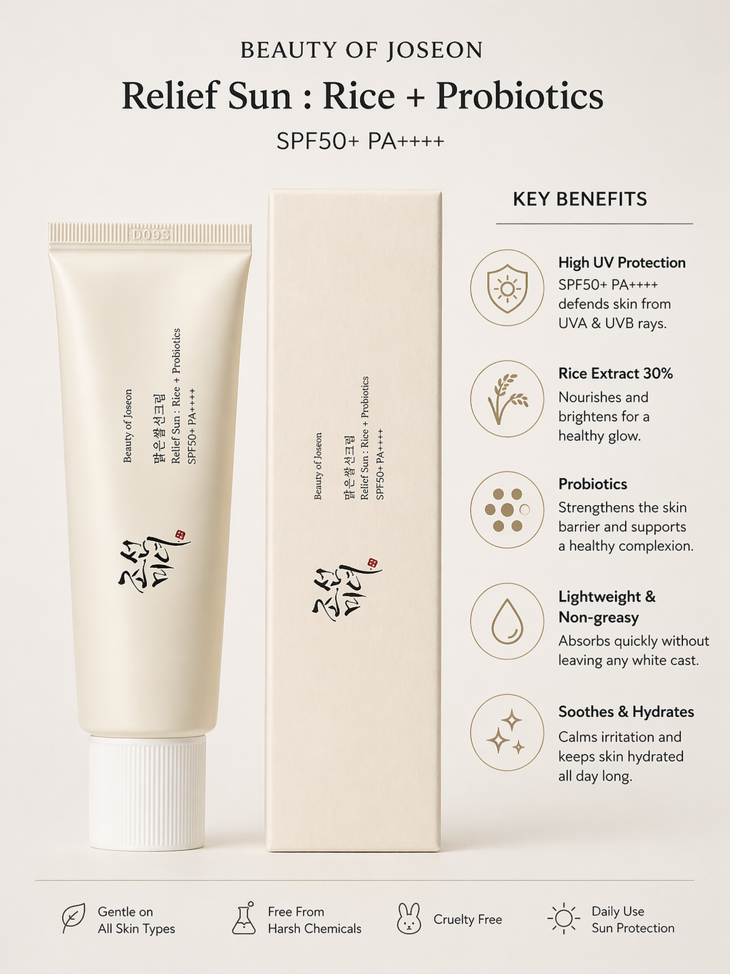 Beauty of Joseon Relief Sun: Rice + Probiotics SPF50+ PA++++ (50ml)